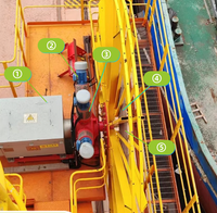 بكرة الكابل المتغيرة التي يتم التحكم فيها بالتردد