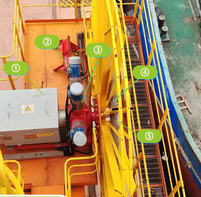 بكرة الكابل المتغيرة التي يتم التحكم فيها بالتردد